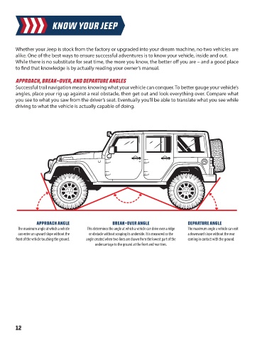 Page 12 - Jeep Jamboree Ultimate Guide To Safe Common Sense Off-Roading