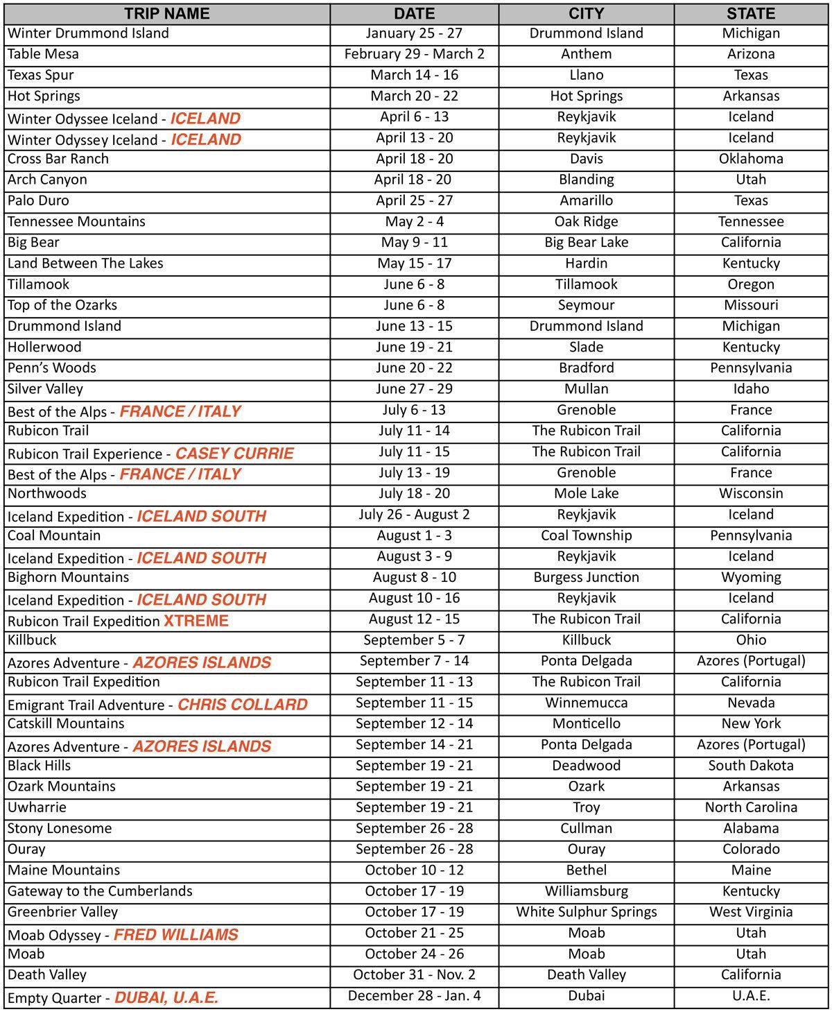 2023 Ozark Mountain Bigfoot Conference & Expedition - Bigfoot